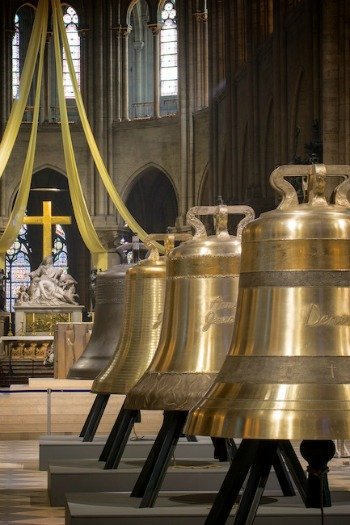 Church Bells at Notre Dame