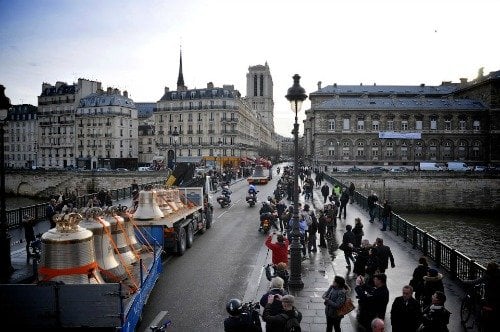 Notre Dame Church Bells Paris