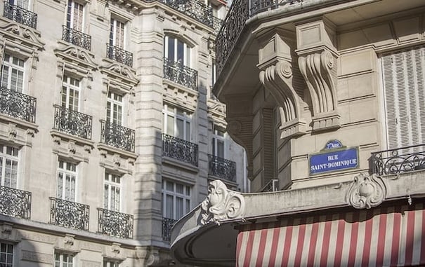 Famous shopping streets and luxury stores, where to go shopping in Paris –  Paris Rent Apartments