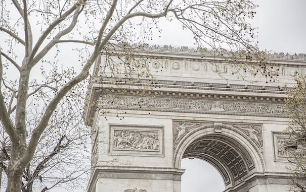 The 8th Arrondissement: Champs Elysees & Arc de Triomphe
