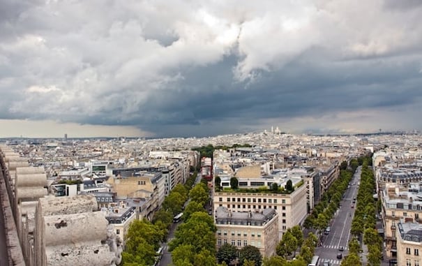 Average Annual Rainfall & Temperature in Paris